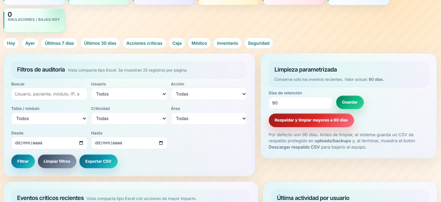 Auditoría en Mi Ruta Medica