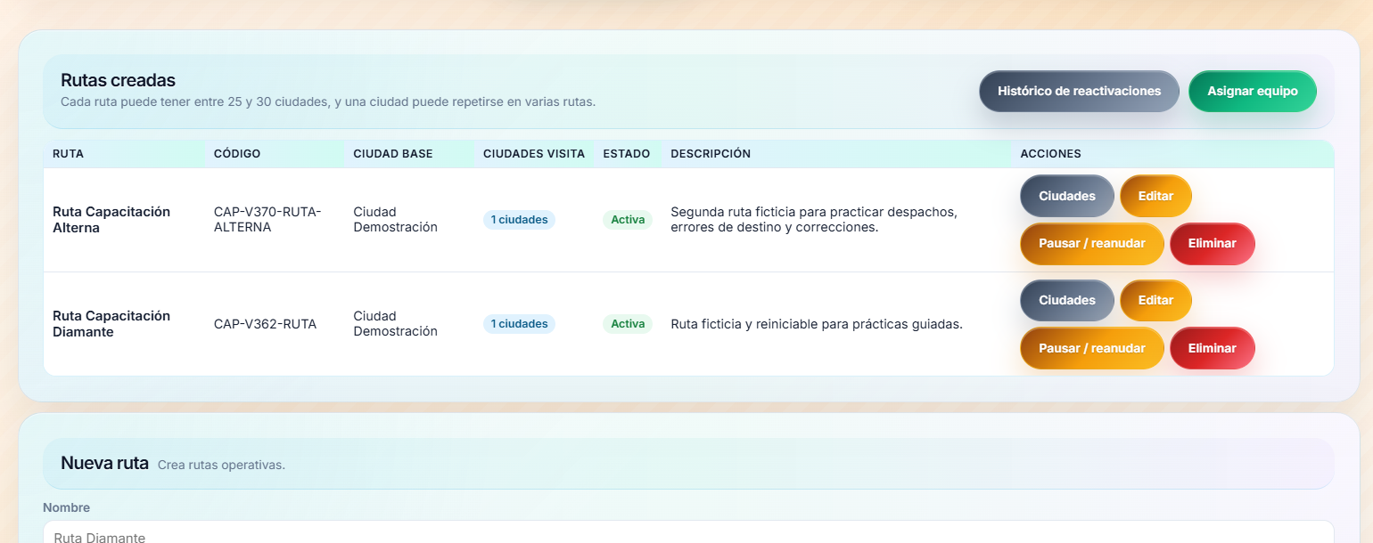 Rutas y programación en Mi Ruta Medica